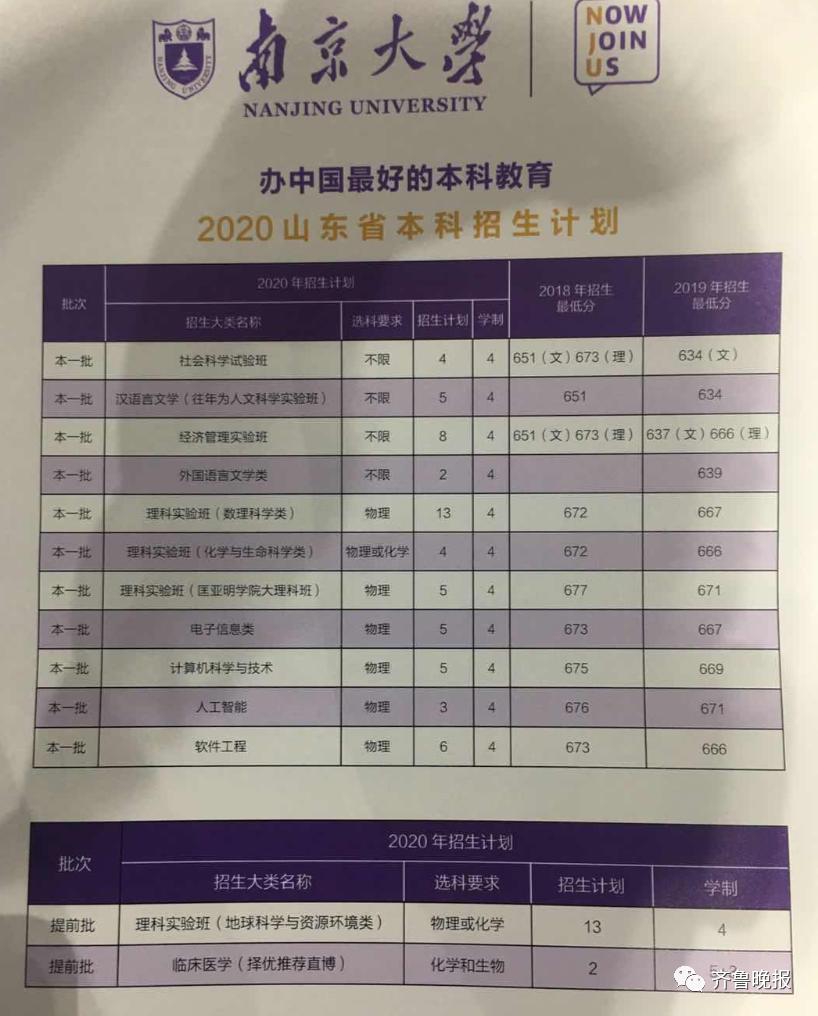 青岛农业大学专科专业分数线_青岛农业大学专科录取分数_2024年青岛农业大学专科录取分数线（所有专业分数线一览表公布）