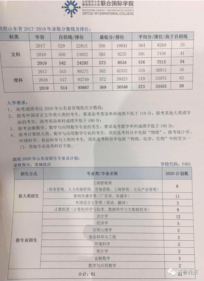 2024年青島農(nóng)業(yè)大學專科錄取分數(shù)線（所有專業(yè)分數(shù)線一覽表公布）_青島農(nóng)業(yè)大學專科專業(yè)分數(shù)線_青島農(nóng)業(yè)大學專科錄取分數(shù)