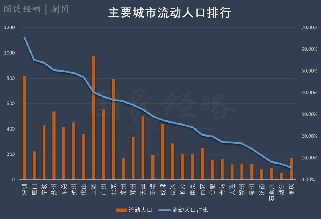 福建省各市gdp_福建省市地图(3)