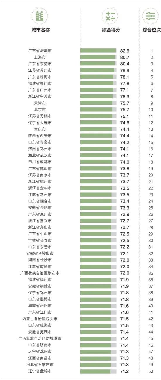 疫情影响下我国gdp的发展趋势_2020年中国疫情影响下的 宅经济 发展及投资逻辑分析报告