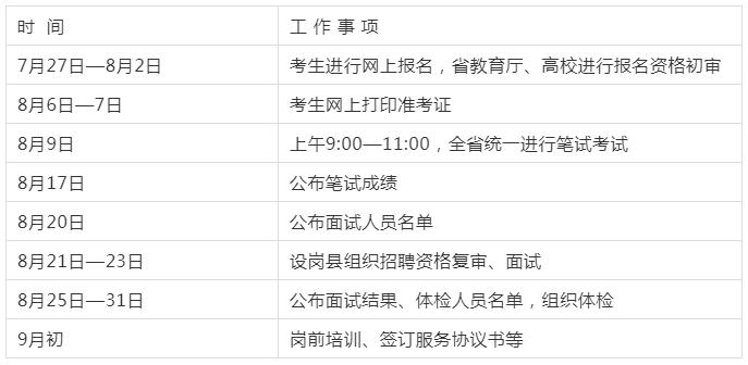 鹤壁招聘信息网_汇总丨鹤壁已招1463人,明年继续扩招(3)