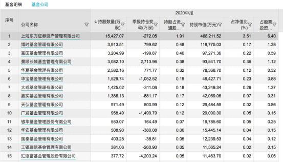 科技上市龙头股 756.jpg