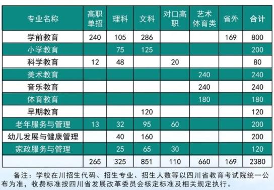 世界人口是乡少_世界人口日(3)