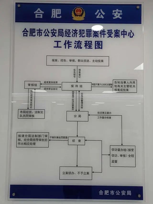 经济犯罪发案总量变化_月相变化图