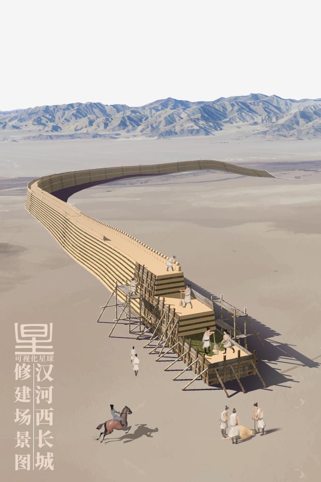 ▽汉河西长城修建场景复原| 制图@张靖/可视化星球这种方法既简单又