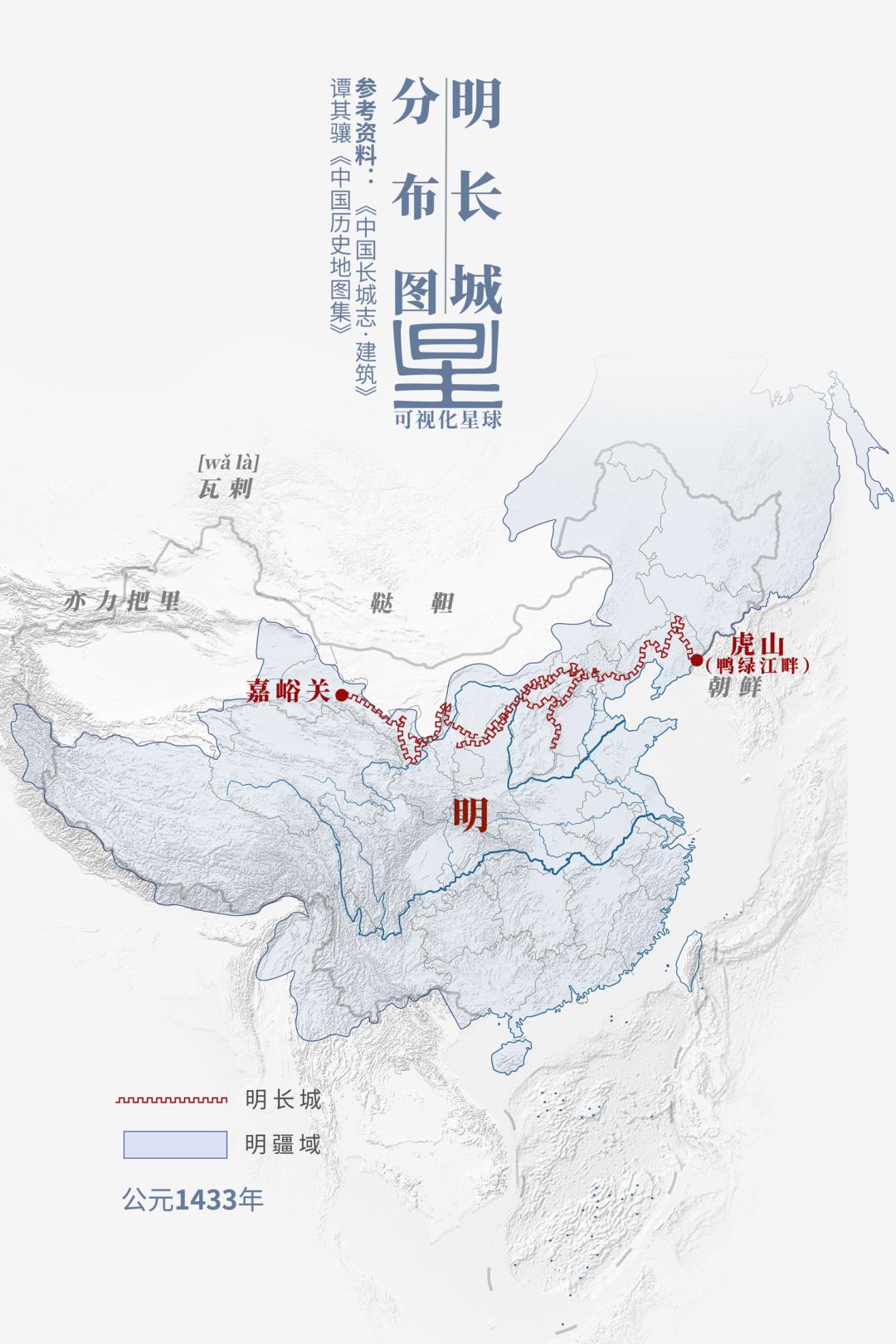 城堡的大型综合性防御系统将帝国边境的防御连成一个整体▽明长城防御