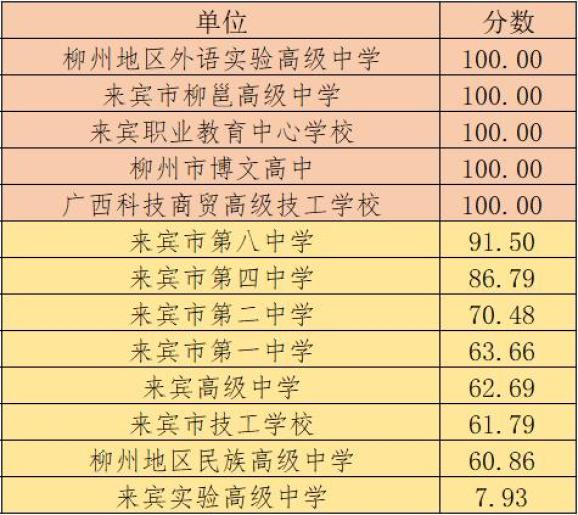 人口数量笔记_中国人口数量变化图