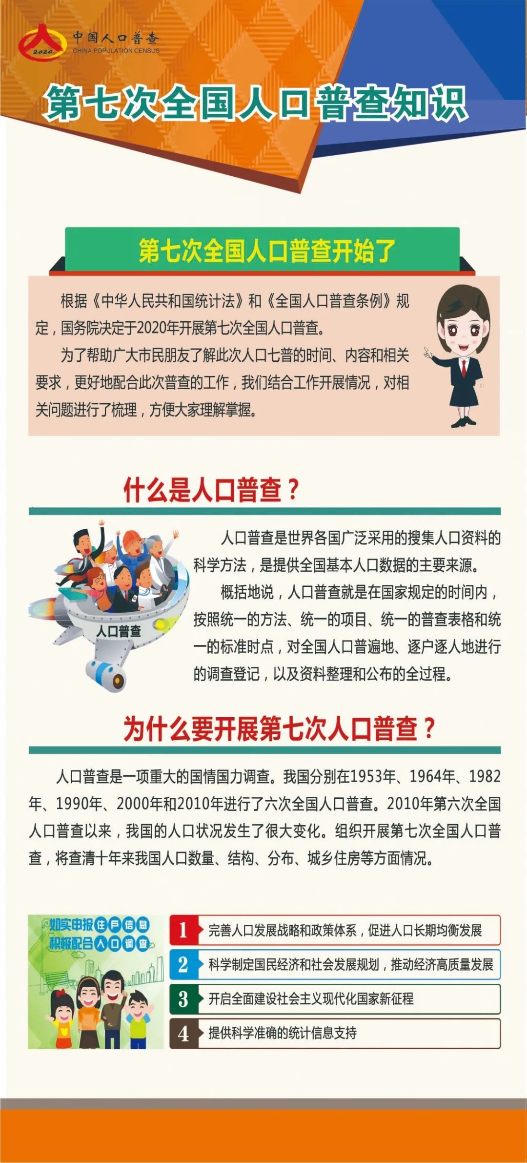 防疫人口普查_防疫手抄报