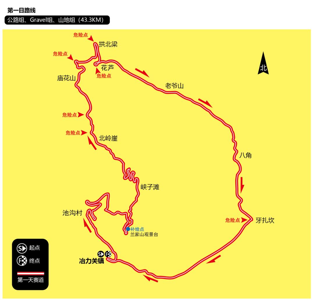 上寨村人口_人口普查(2)