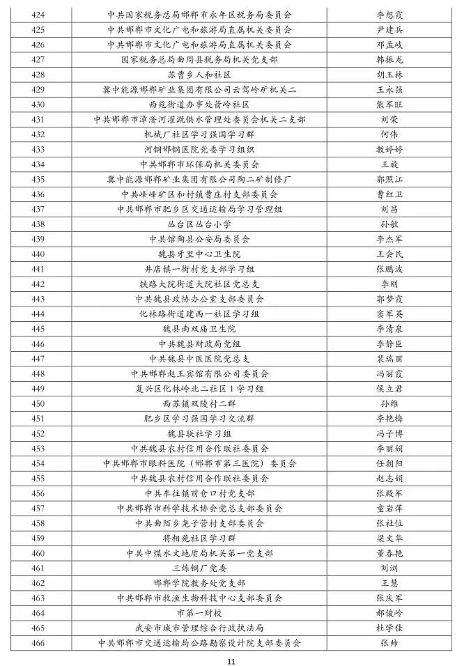 临漳人口_邯郸人眼中的各县是啥样的 笑爆了(3)