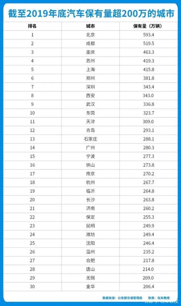 昆明市人口2019_昆明市地图