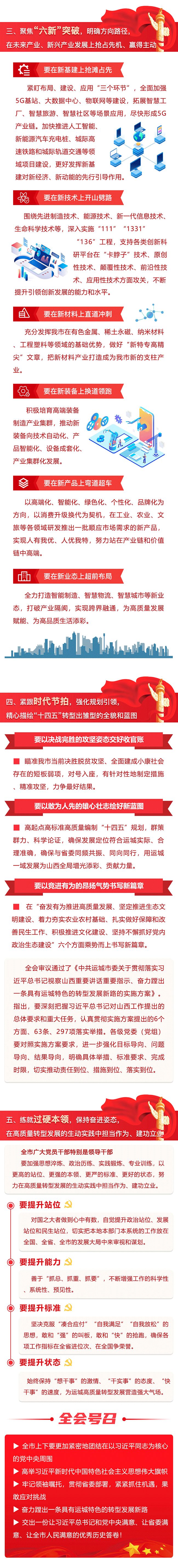 一图读懂市委四届八次全会