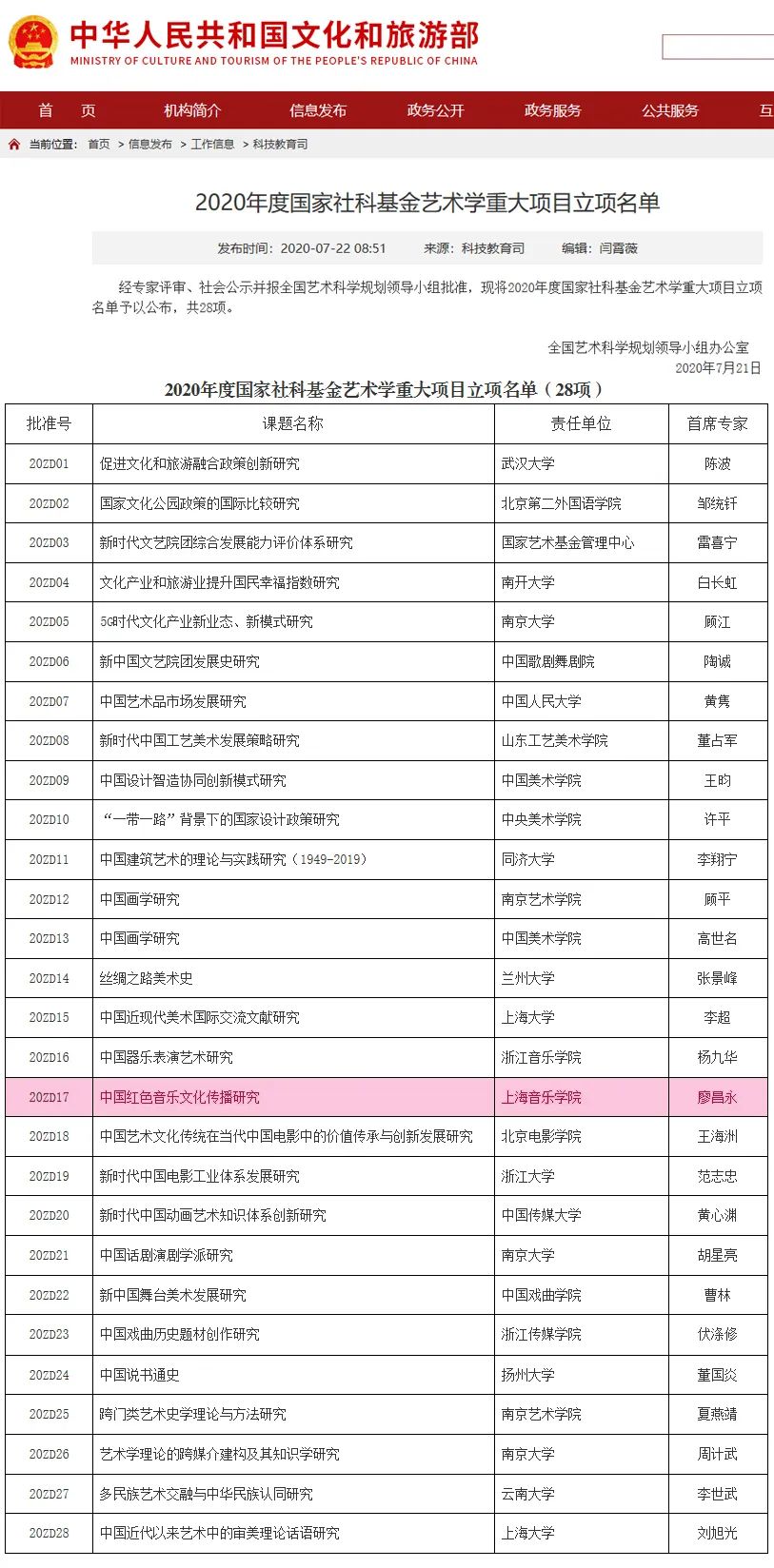 音乐类艺考有哪些项目 393.jpg