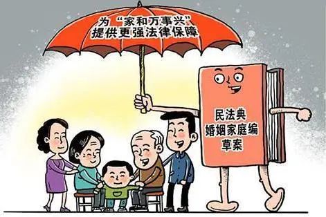 民法典婚姻篇离婚彩礼 299.jpg
