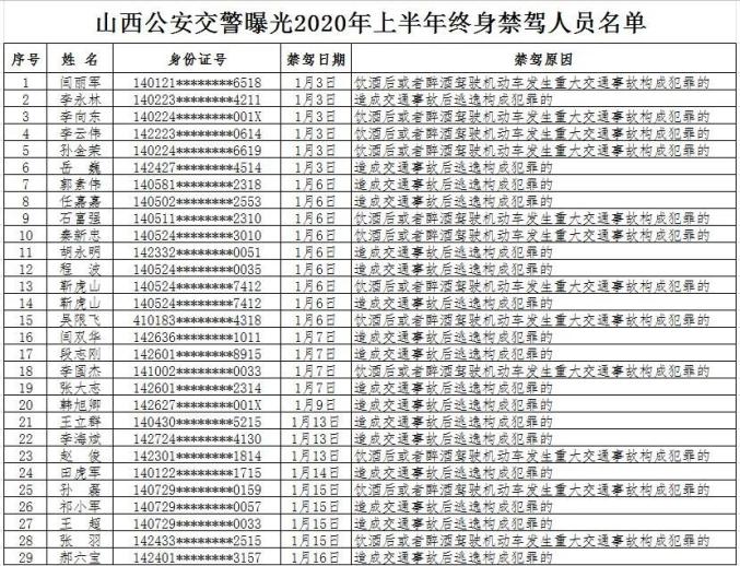 2020上半年忻州五寨g_忻州地图