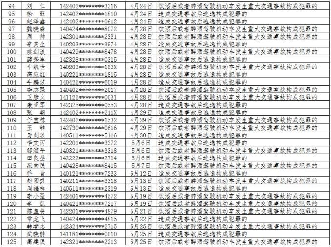 2020上半年忻州五寨g_忻州地图