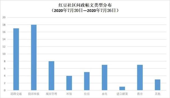 来宾兴宾gdp_来宾最发达的5个县区 第5是合山,第1是兴宾(2)