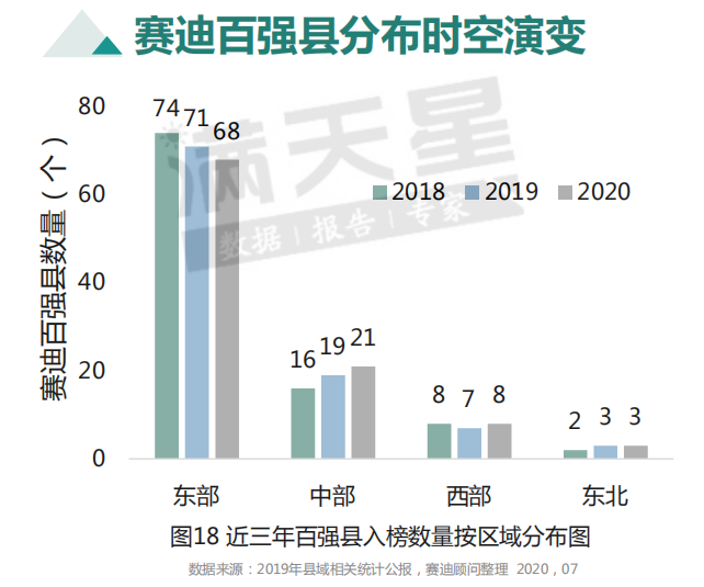 江苏gdp过千亿县_38个GDP千亿县房价 25县过万,这5县已超2万(2)