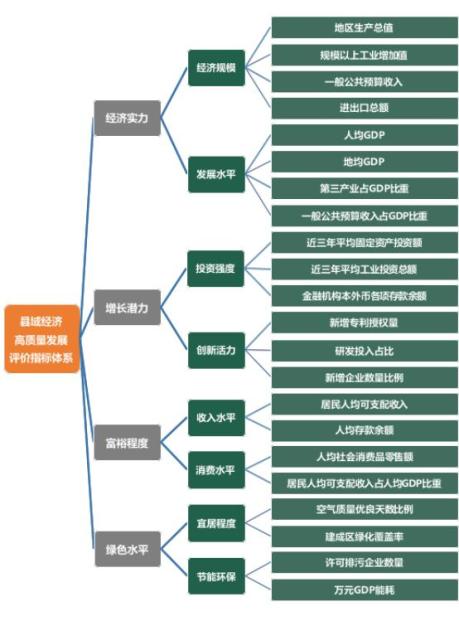 广东2020年县域gdp排名_广东各市2020年gdp(2)