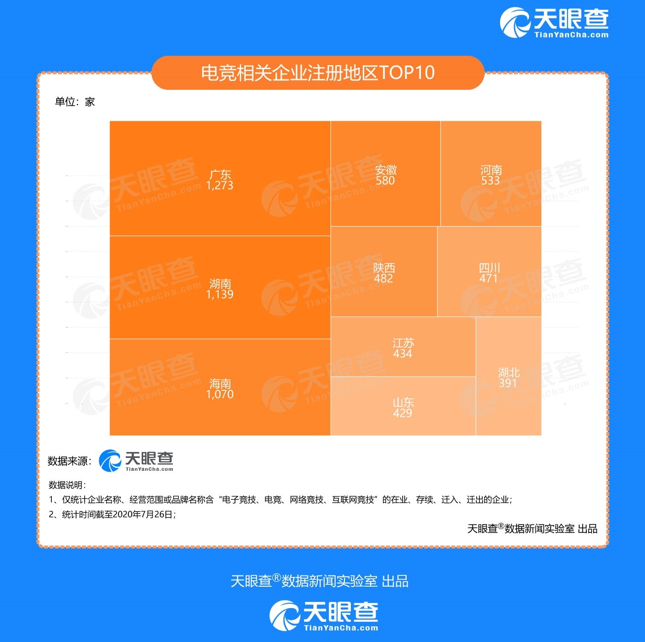 当前中国经济总量1004无标题_中国地图(3)