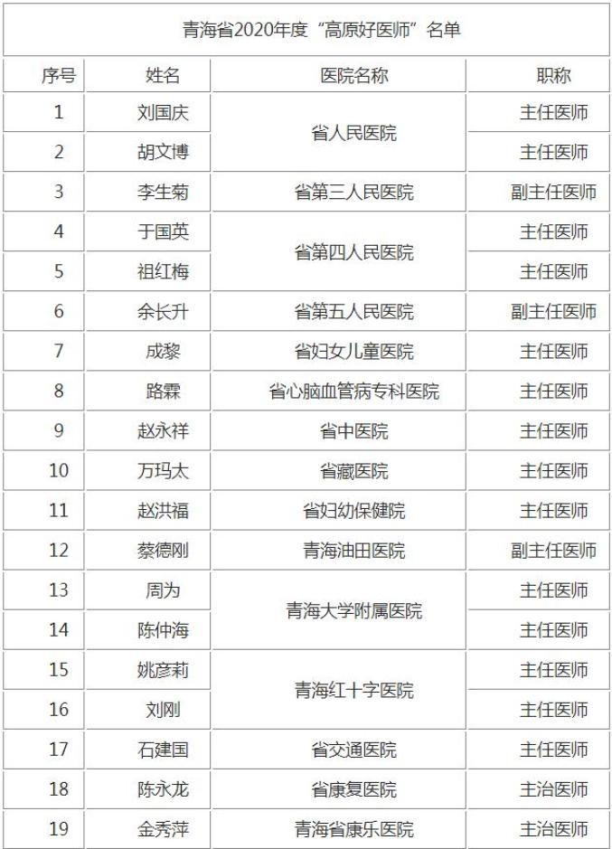 2020年青海格尔木中_2020中国青海格尔木昆仑文化旅游节开幕
