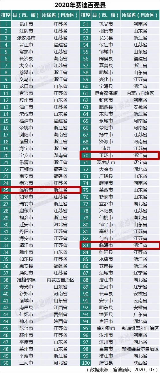 报告人口_失踪人口调查报告模板(3)