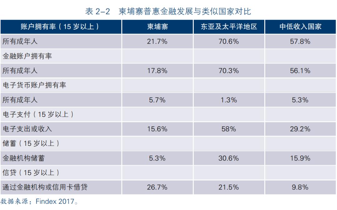 个体户人口_个体户营业执照