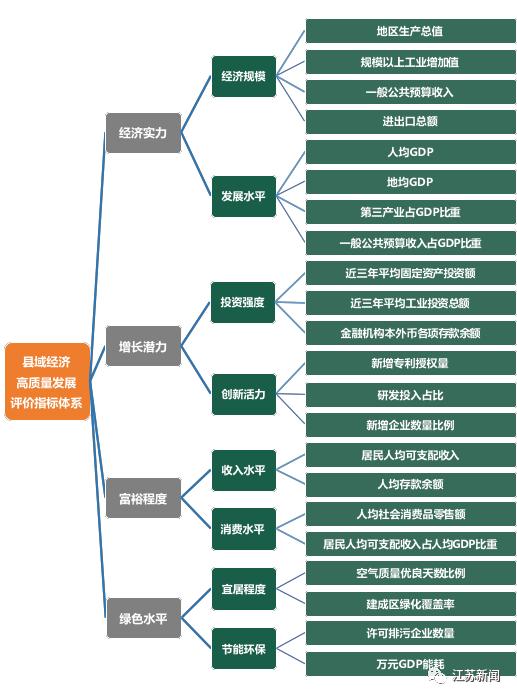 昆山人口2020GDP_昆山龙哥(3)