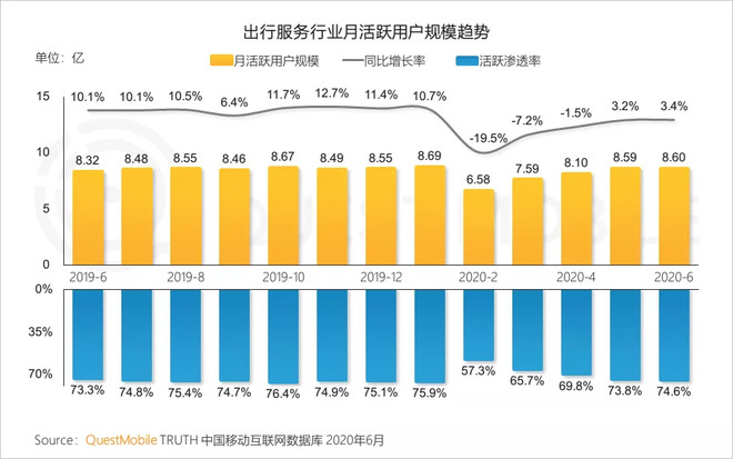 抖音老说gdp_鲶鱼互动 抖音企业号最全实用攻略(2)