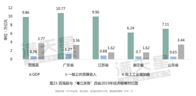 邹平gdp砍了_网传一男子闯岗砍砸检测点,邹平回应 系患精神疾病人员已居家看护(2)