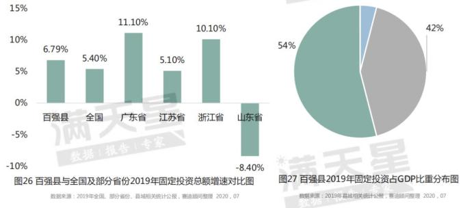 邹平县gdp_邹平县地图(2)