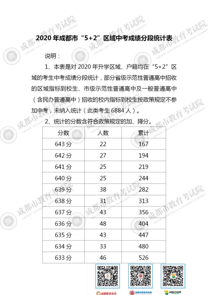 统计职称考试gdp缩减指数公式_怎样阅读 中国统计年鉴 上的国民经济核算数据 一 名义GDP,实际GDP,GDP指数,G(3)