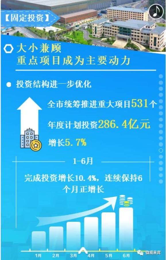 来宾市2020年上半年G_来宾市第六中学图片