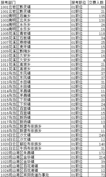 莱州市人口多少万最新2020_王源图片最新2021(2)