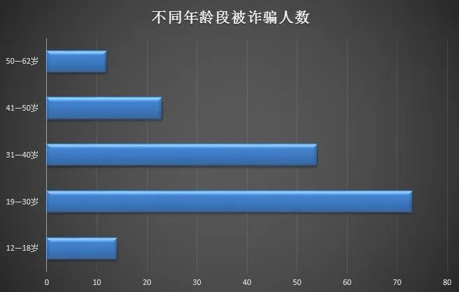 当阳人口数量_当阳玉泉寺