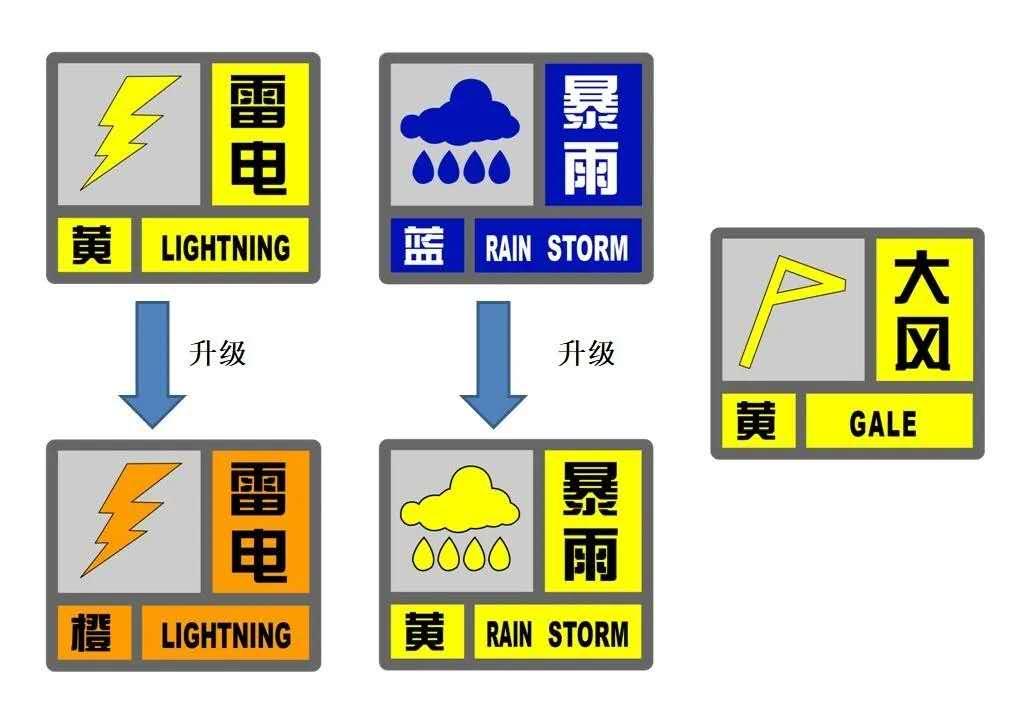 昨天3个小时竟有4000多次闪电未来上海天气都将复制粘贴