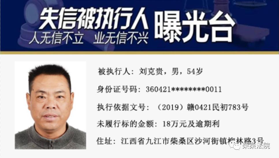 失信曝光柴桑法院2020年第一期失信名单曝光