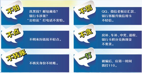 要点:挂断电话,去购物平台核实;需要退款操作,操作程序一定是官方的