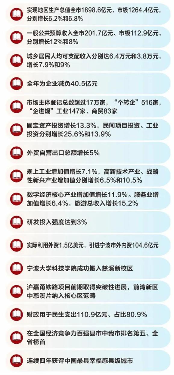 2020年浙江各县gdp_中国GDP2020年百强县名单排名