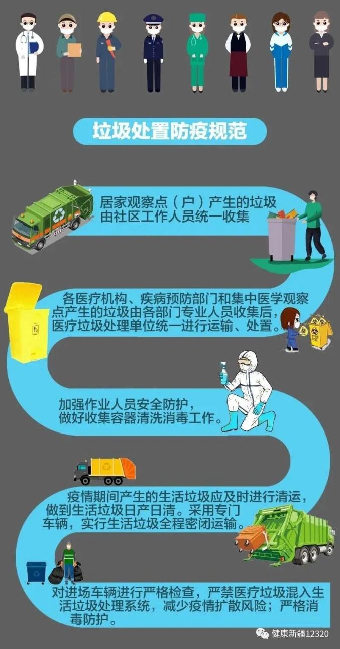 在岗人员如何防止交叉感染?