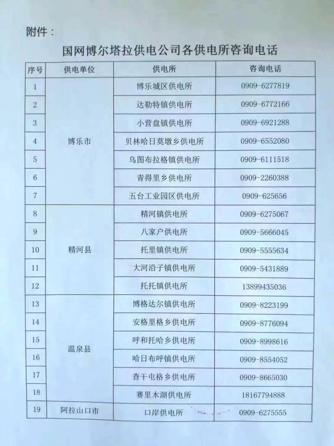 办理收费服务。服务热线：0909-628611013519977715博乐市自来水公司2020年7月