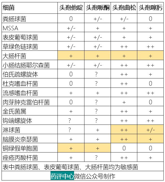 头孢噻肟舒巴坦说明书图片