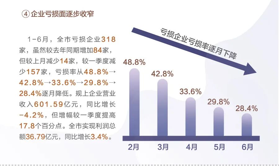 2017丽水经济总量迈上_丽水经济开发区规划图(2)