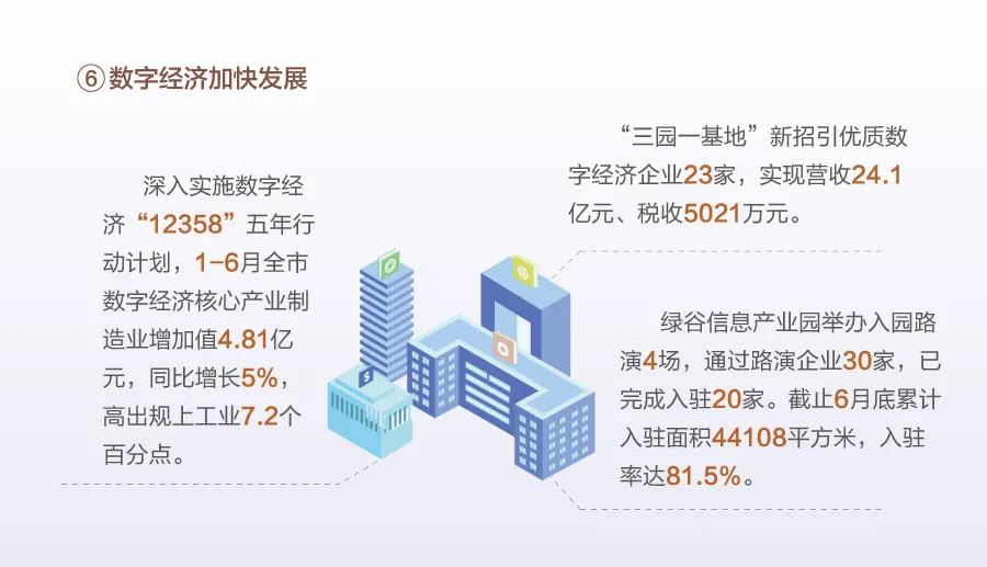 2017丽水经济总量迈上_丽水经济开发区规划图(2)