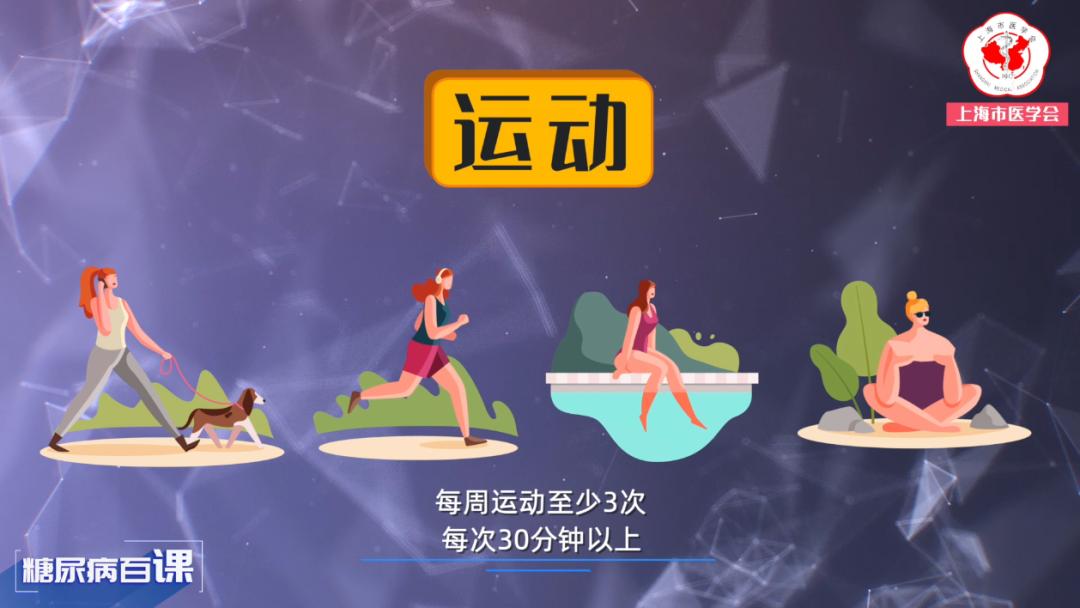 得了脂肪肝该如何治疗