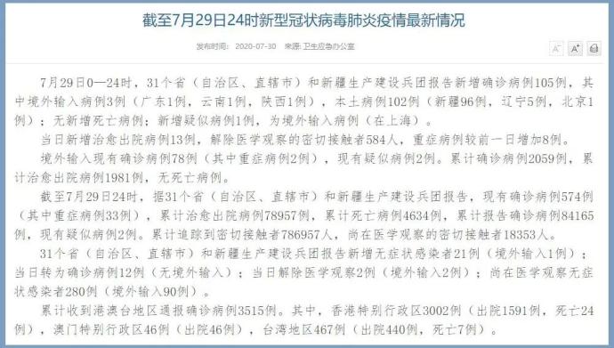【北京102例确诊患者来自同一层楼
 ,北京102例确诊患者来自同一层楼怎么办】