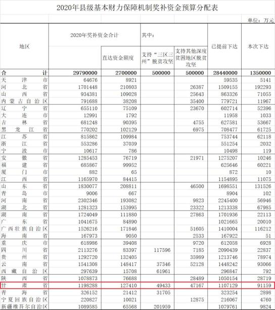 计划单列市gdp算省份吗_计划单列市(3)