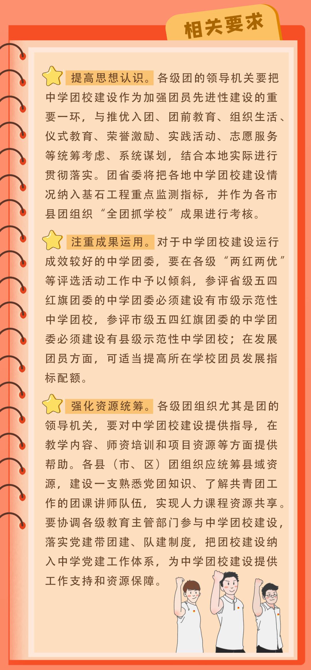 "一建两评三促!河南中学团校建设工作方案来啦