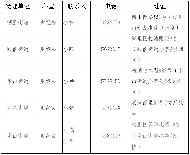 2020民营企业gdp_中国gdp变化图