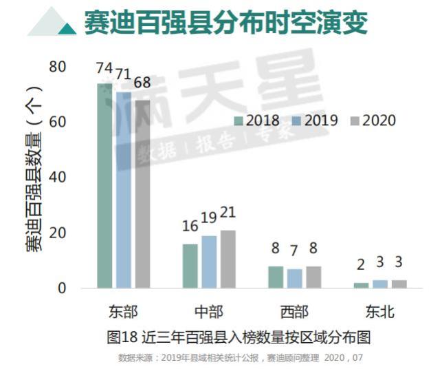 康平县健康水平gdp_全家康平安通 PC端最新版 含模拟器(2)